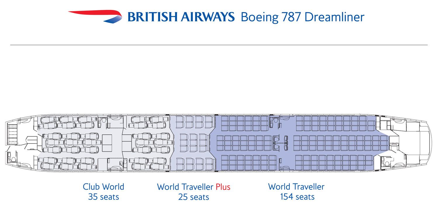 British Airways Orders More Boeing 787s Details Seating Executive Traveller
