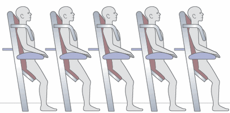 How much would you pay to stand from Sydney to Melbourne?