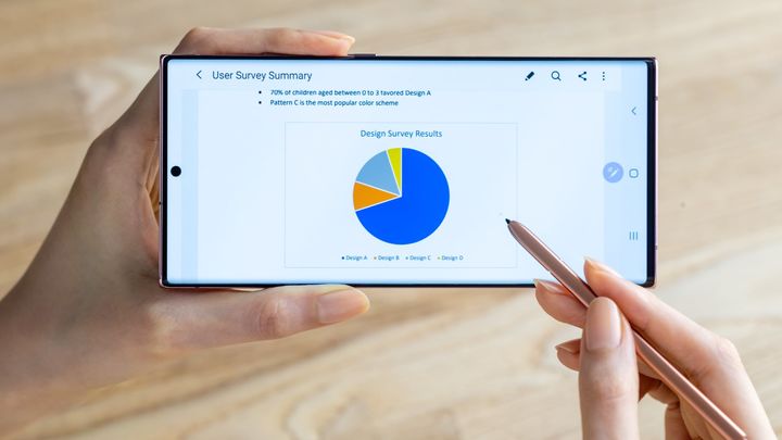 Samsung launches Galaxy Note 20, teases Fold 2