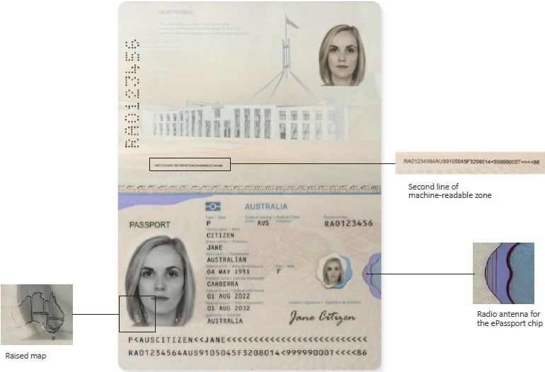 Some of the new features on the photo pages of the new R series passport. Department of Foreign Affairs and Trade