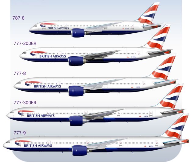 An estimate of how the Boeing 777X stacks up against its siblings. ARP Design