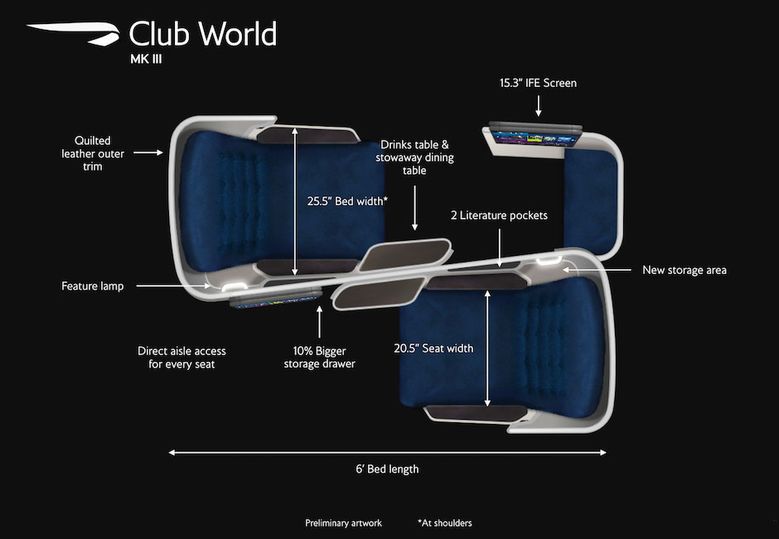BA's Club World Mk III design never made it past concept stage