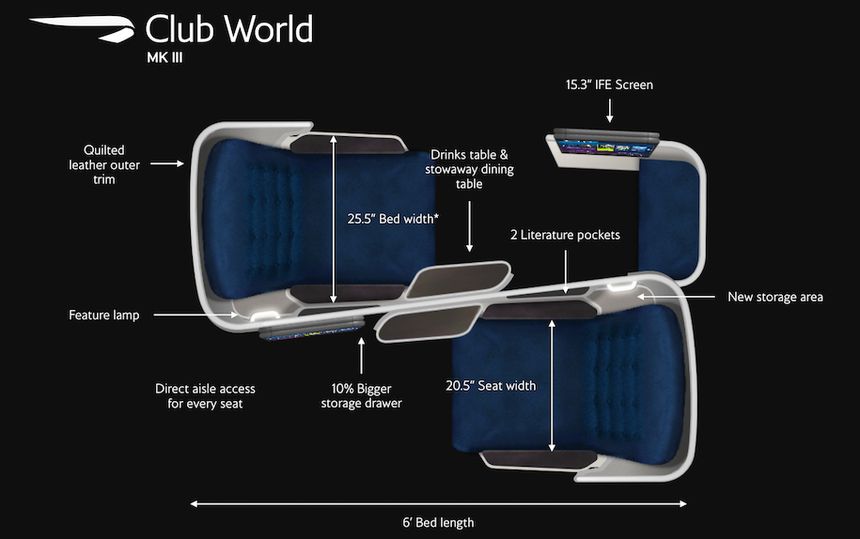 Has BA dropped this proposed new ClubWorld seat for an all-new design?