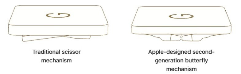 Newer isn't always better...