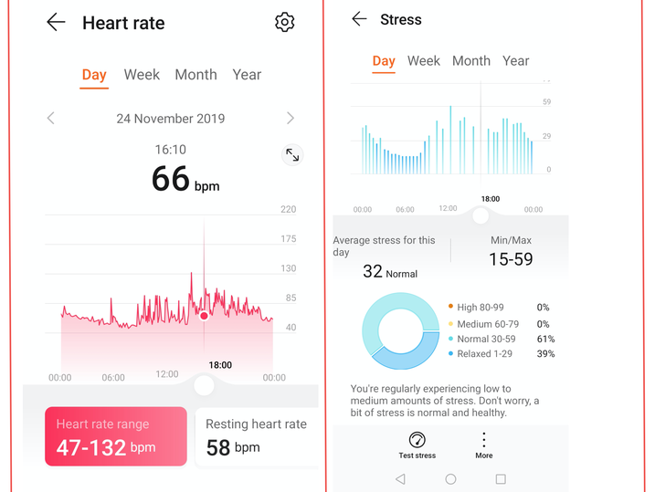 The Health app keeps an eye on your day-to-day heartrate and stress levels.