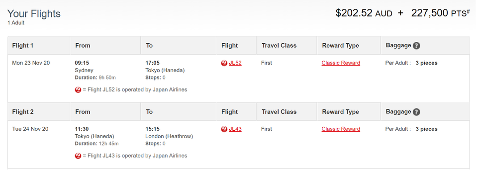 A JAL first class booking from Sydney to London falls under the maximum cap of 227,500 Qantas Points. Fees are low, too.