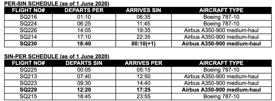 Singapore Airlines' new Perth-Singapore timetable, with the fifth daily flight in bold.