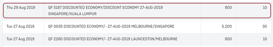 In this example, a Jetstar Asia flight only took two days longer to credit than other Qantas flights taken the same day.