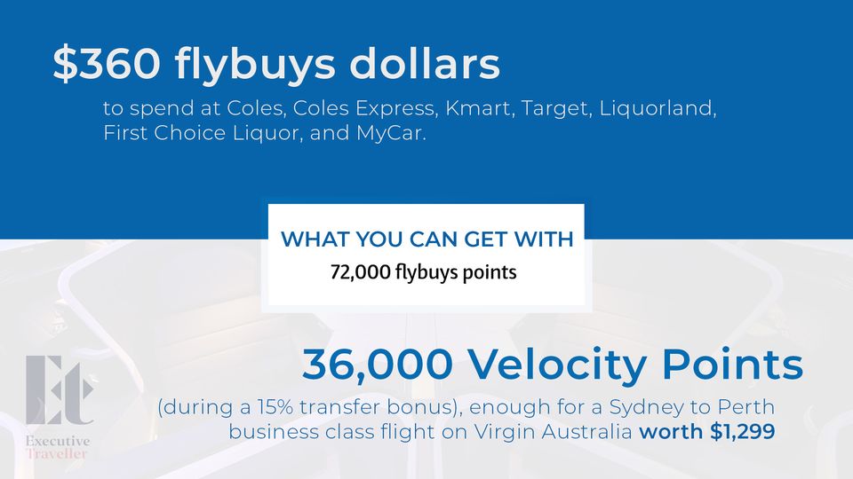 Infographic of what you could get with 72,000 Flybuys points.