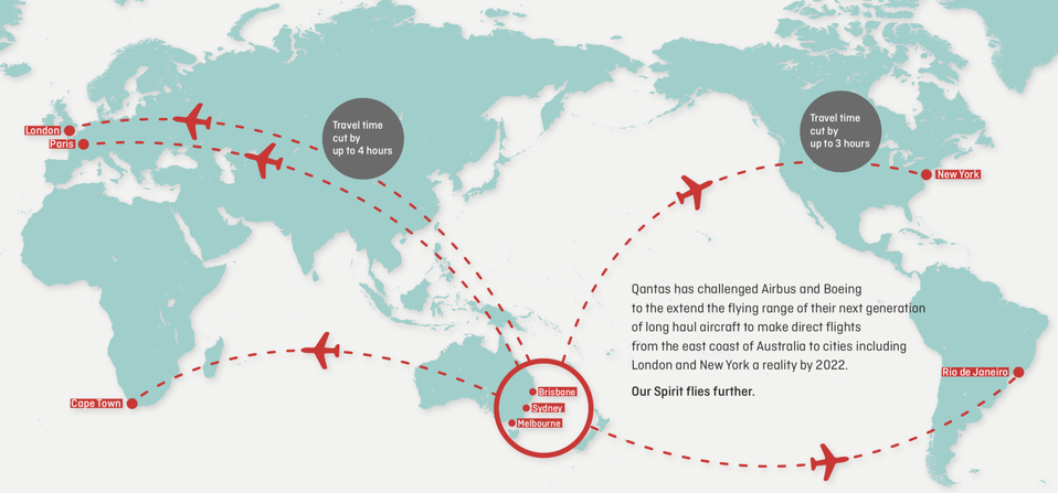 Qantas' initial set of likely Airbus A350 Project Sunrise routes.
