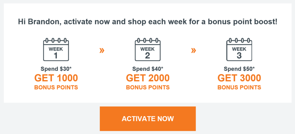 A targeted promotion that offers an easy 6,000 Everyday Rewards points for a reasonably low spend.