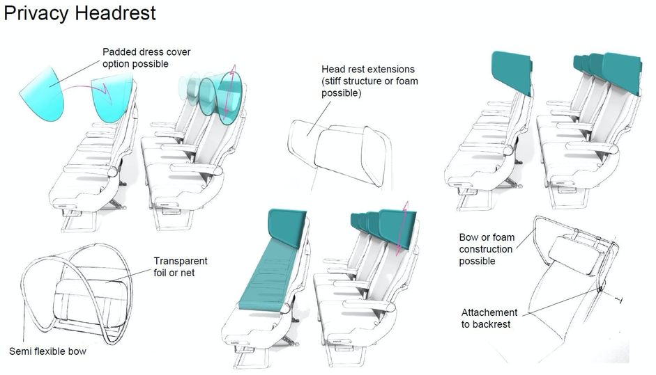 How Recaro's privacy headrest concept works.