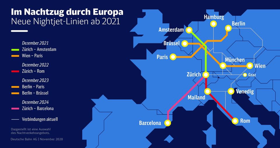 The Trans-Europe Express 2.0 initiative will link capital cities with fast overnight trains.