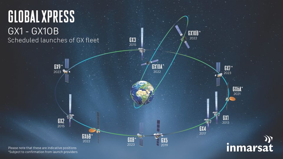 Inmarsat's network of Global Xpress satellites ensure truly global coverage.