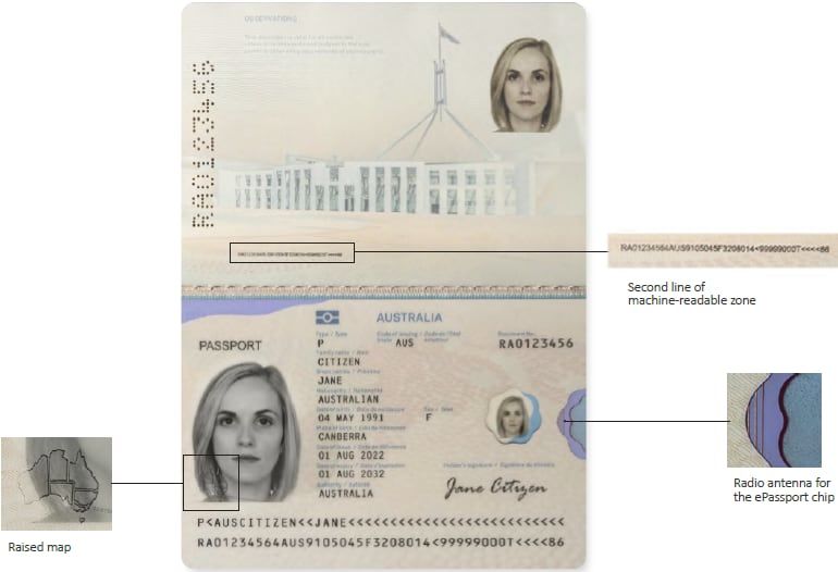 Some of the new features on the photo pages of the new R series passport.. Department of Foreign Affairs and Trade