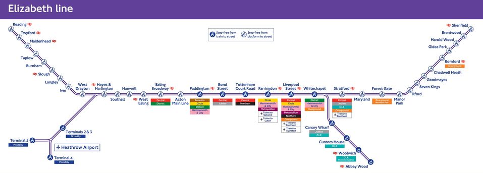 The new Elizabeth Line connects Heathrow to dozens of stations across greater London.