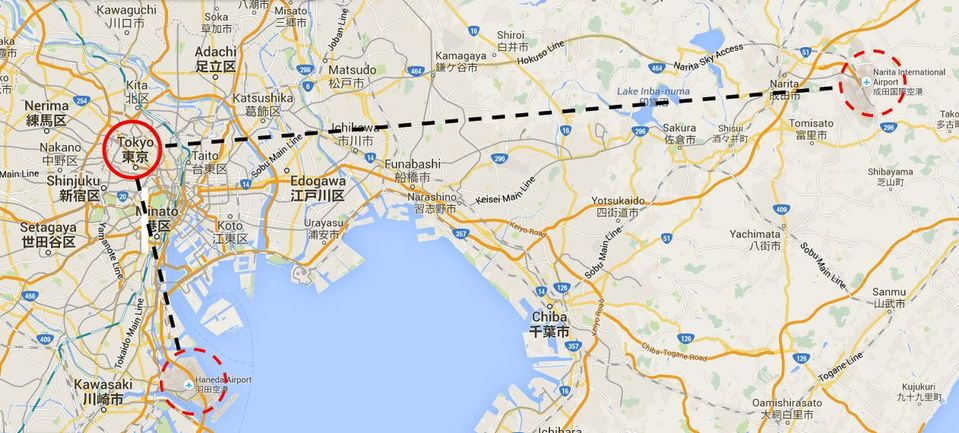 Haneda Airport is 15kms from downtown Tokyo, versus 65kms from Narita.