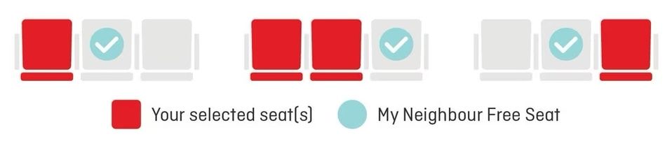How the Qantas booking system shows your seat and your empty Neighbour Free seat.