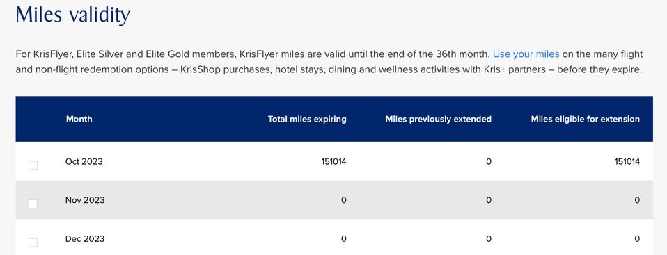 Yikes: that's a lot of KrisFlyer Miles which are about to expire!