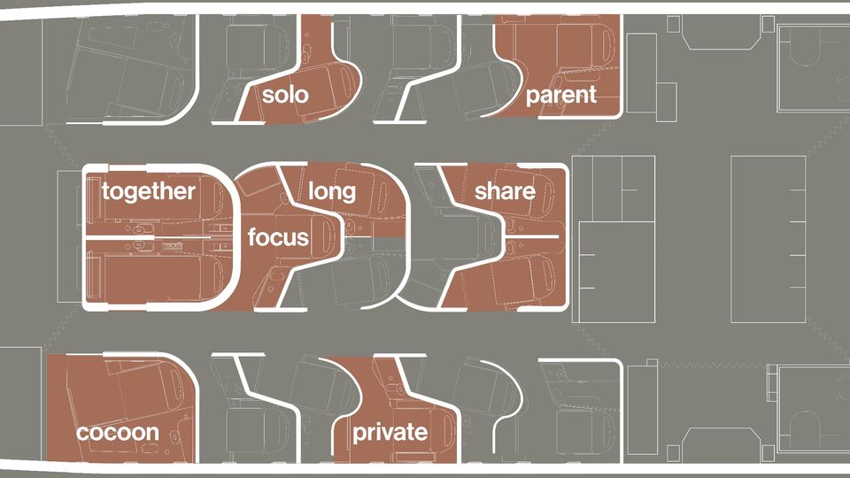 PearsonLloyd identified eight modes of travel within the business class cabin.