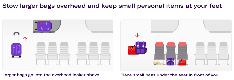 One up, one down: the main bag overhead, the personal item under the seat.