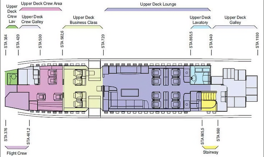 The upper deck floorpan of Trump's new Air Force One 747.. AMAC Aerospace