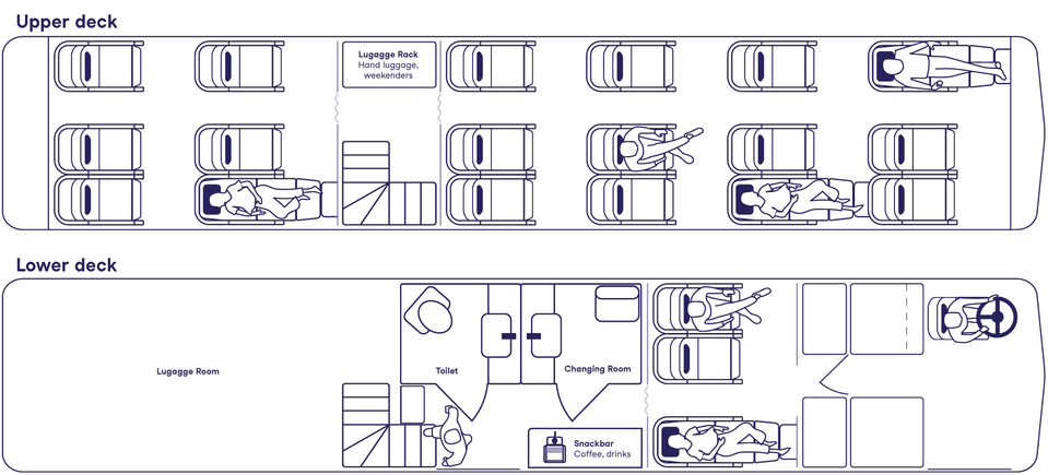 The 21-berth layout of Europe's new Twiliner business class coach.