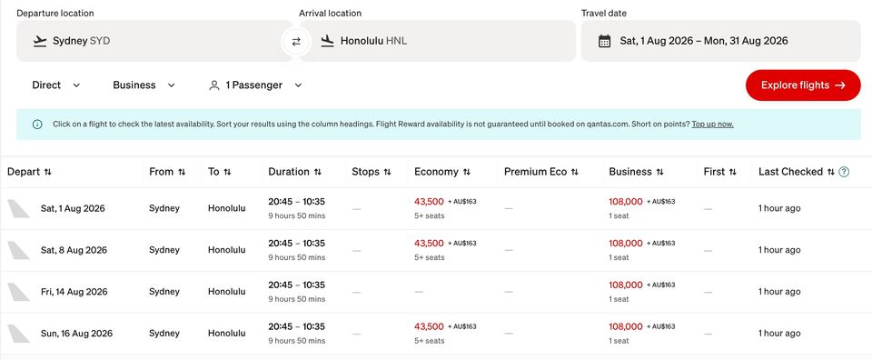 Hawaiian Airlines seats can be booked at Qantas' low Classic Reward rates.