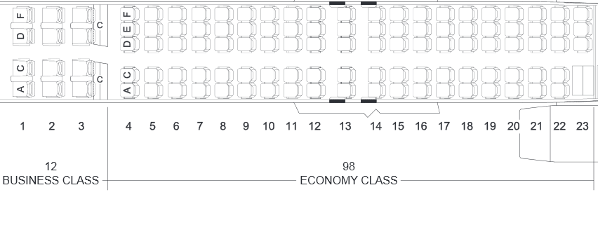 The new QantasLink 717 layout